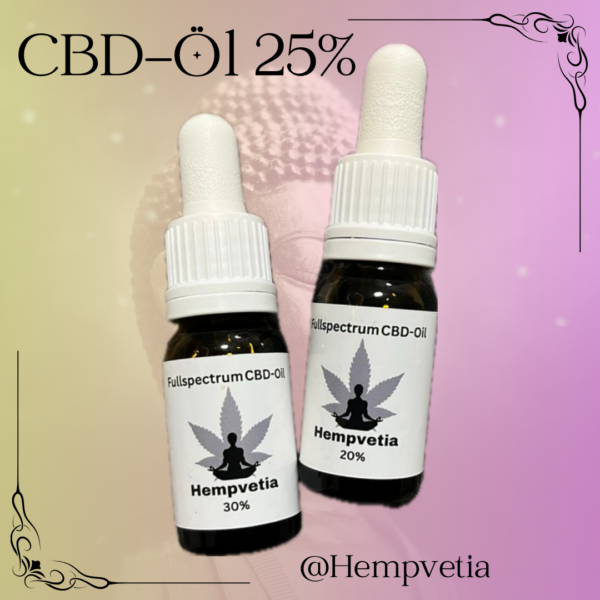 Vollspektrum CBD-Öl 25%